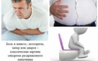 Боль в животе, рвота, запор