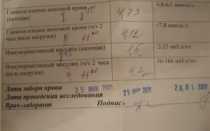 Анализ на инсулин