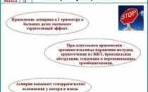Аспирин при беременности