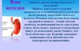 Боль в животе, нет аппетита, тошнит