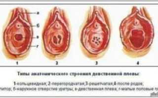 Беременность при лишении девственности без ПА